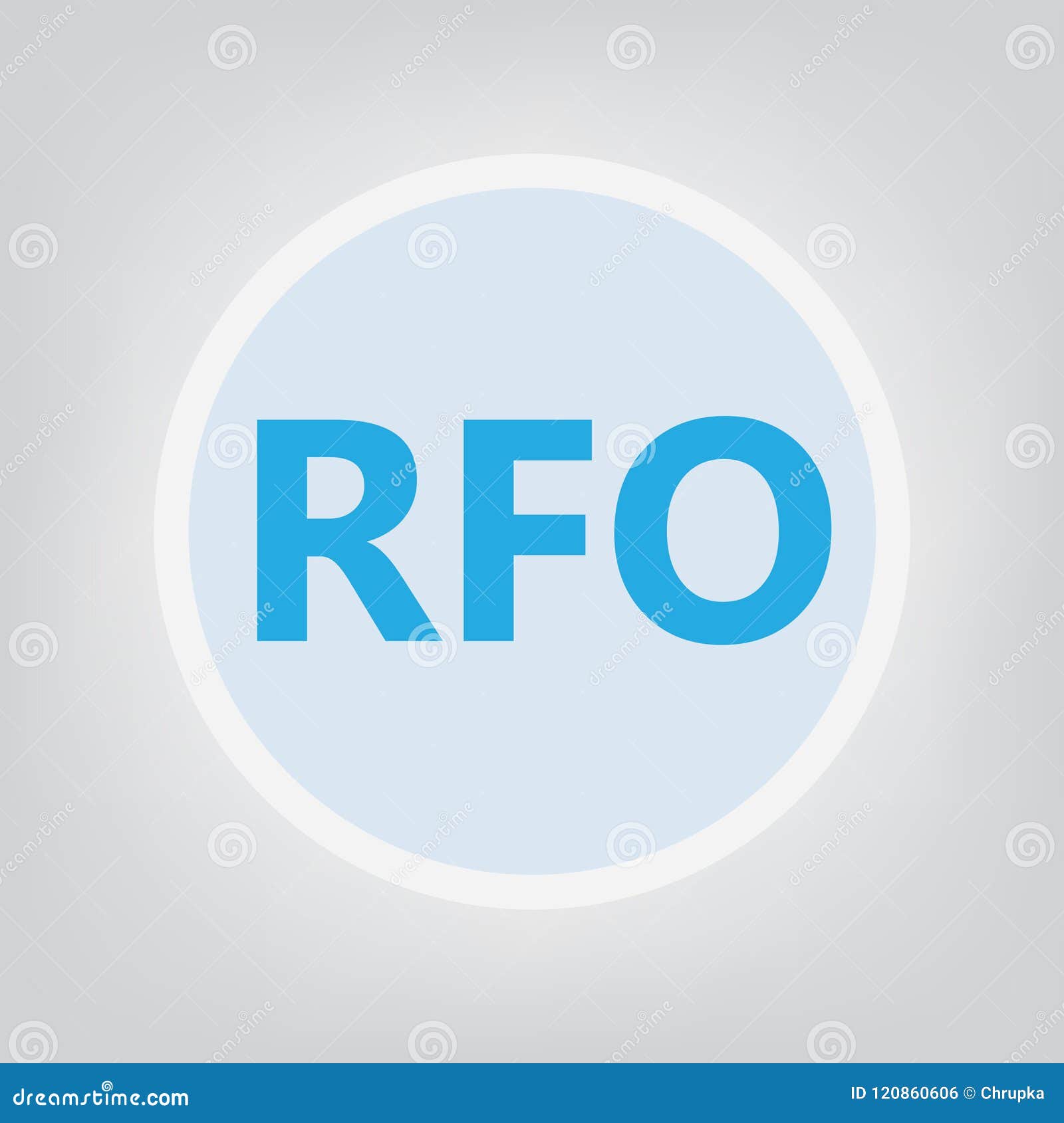 Teklif ve İletişim